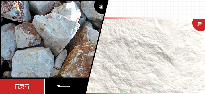 時產(chǎn)6-15噸石英石磨粉生產(chǎn)線優(yōu)勢圖