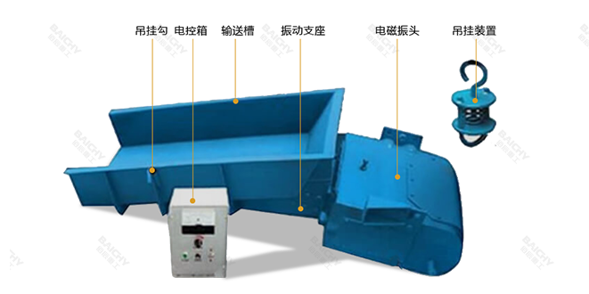 電磁振動(dòng)給料機(jī)工作原理